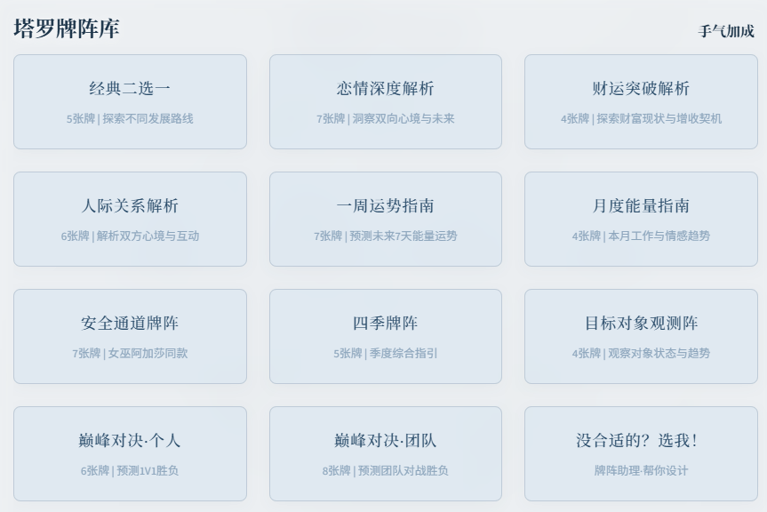 塔罗节点牌阵库界面，展示经典二选一、恋情、财运、周运等牌阵以及自定义牌阵入口